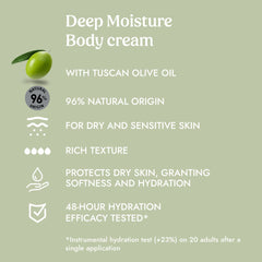 Kit Itinera Tuscan Hills (2 x 12.51 Fluid Ounce)