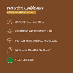 Prija Protective Conditioner (12.84 Fluid Ounce) (18Pack)