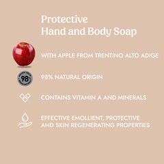 Itinera Jabón Corporal Protector de Manos (Peso Neto 3.52 Onzas)
