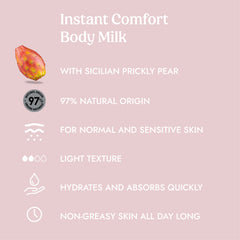 Itinera Instant Comfort Body Milk (12.51 Fluid Ounce)