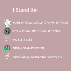 Itinera Protective Body Wash (12,51 onzas líquidas)