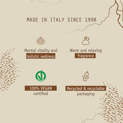 Prija Home SPA Gift Bundle (édition pour les fêtes)