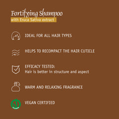 Prija Shampooing fortifiant et après-shampooing protecteur (2 x 12,84 onces liquides)