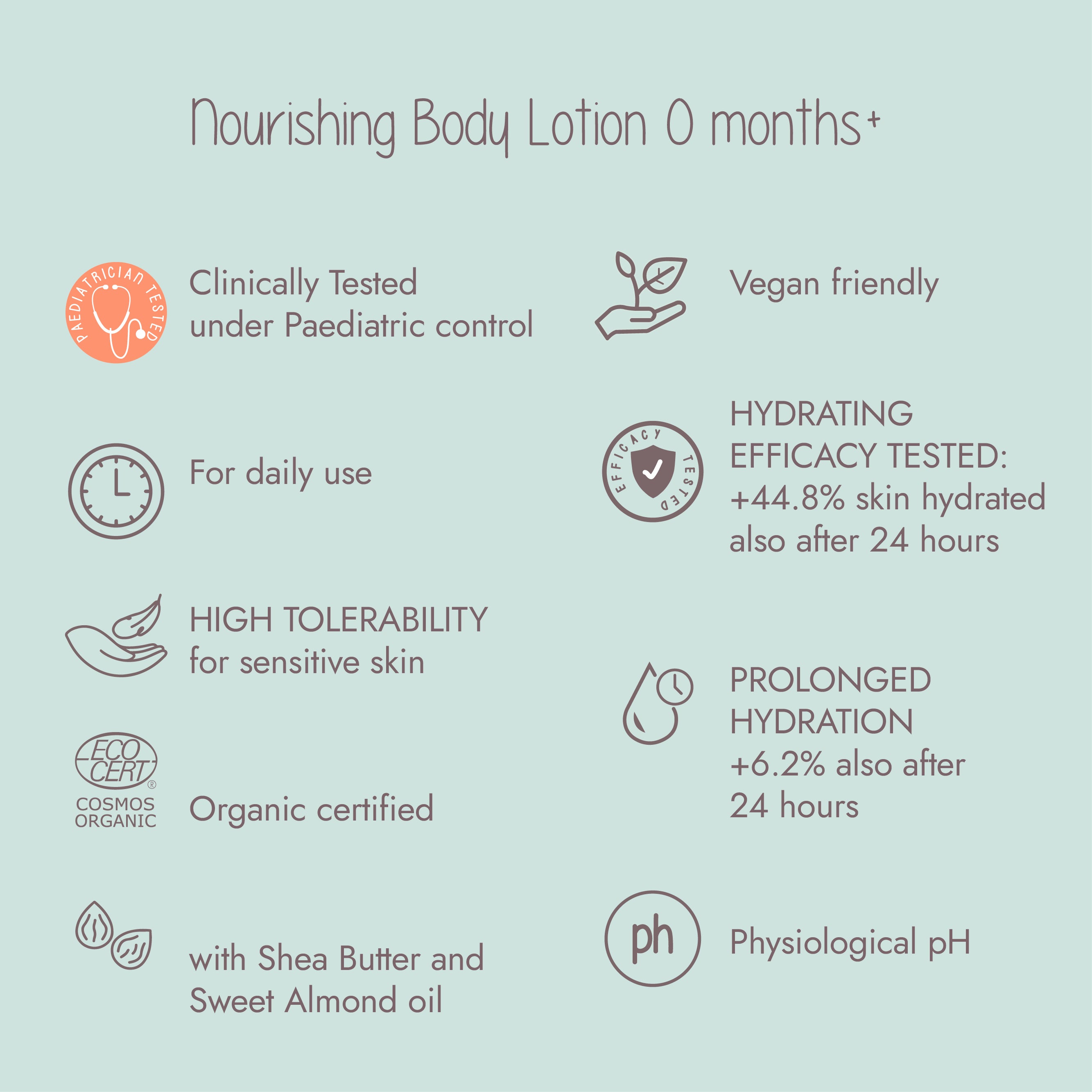 Dadaumpa Nourishing Body Lotion 0months+ Organic Certified (12.84 Fluid Ounce)