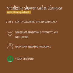 Gel douche et shampooing Prija Vitalizing (12.84 Fluid Ounce)