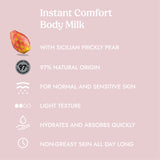 Itinera Instant Comfort Body Milk (12.51 Fluid Ounce)
