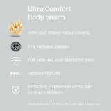 Itinera Ultra Comfort Body Cream (12.51 Fluid Ounce)
